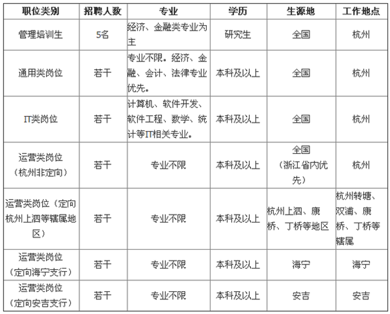 软件外包公司的行业动态解读